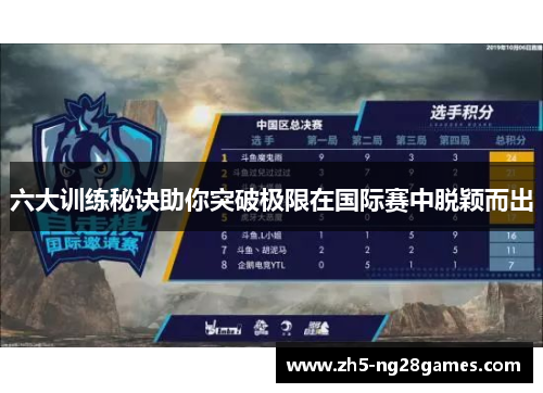 六大训练秘诀助你突破极限在国际赛中脱颖而出
