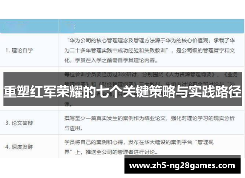 重塑红军荣耀的七个关键策略与实践路径