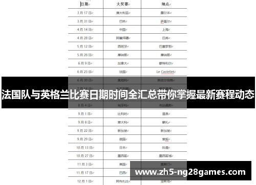 法国队与英格兰比赛日期时间全汇总带你掌握最新赛程动态 法国队与英格兰比赛日期时间全汇总带你掌握最新赛程动态