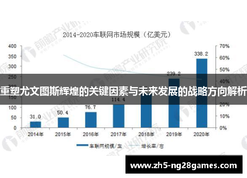 重塑尤文图斯辉煌的关键因素与未来发展的战略方向解析 重塑尤文图斯辉煌的关键因素与未来发展的战略方向解析