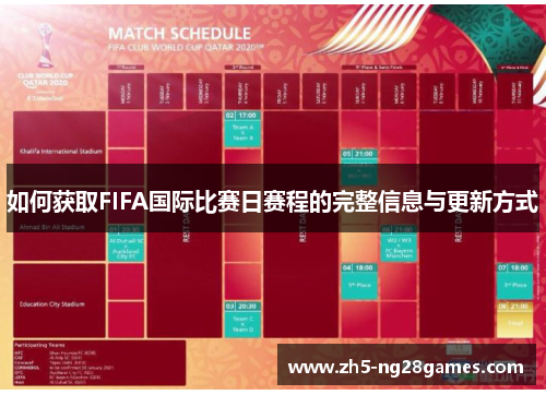 如何获取FIFA国际比赛日赛程的完整信息与更新方式